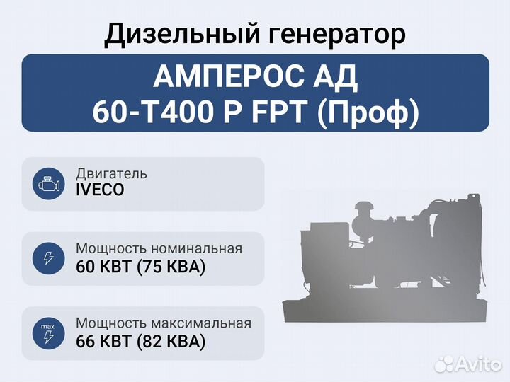 Дизельный генератор амперос ад 60-Т400 P FPT (Проф