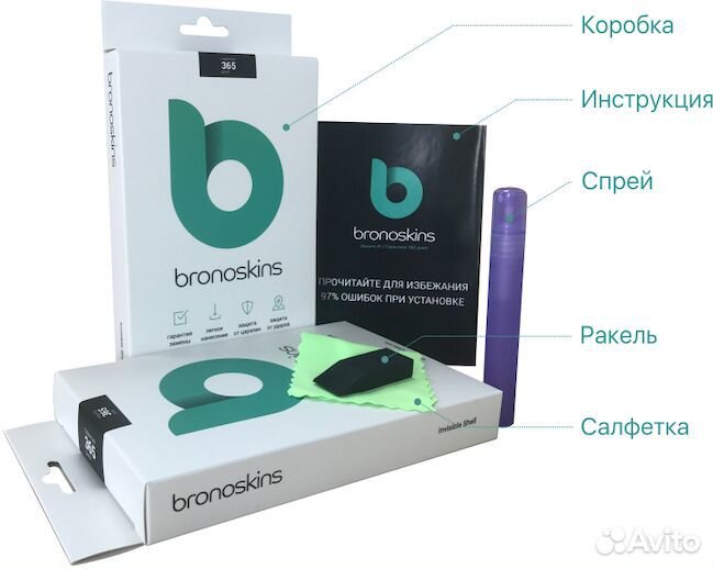 Защитная пленка для Infinix Hot 12i