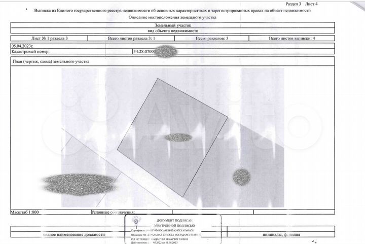 Участок 30 сот. (СНТ, ДНП)