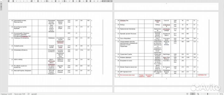 Книги 77 шт. классические, детские, научные и т.д
