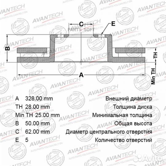 Avantech BR0158S Диск тормозной avantech