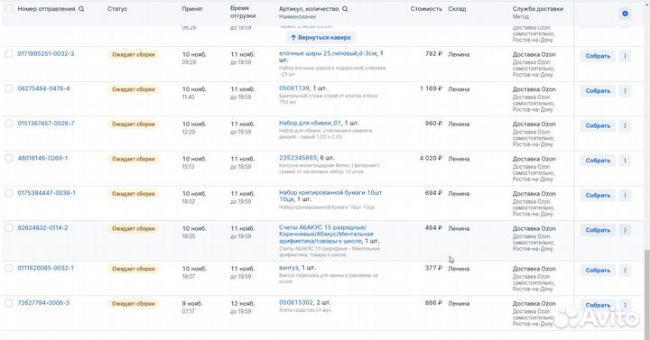 Создам ваш магазин на Озон: стартуйте сейчас