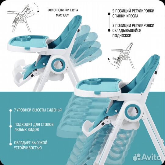 Стульчик для кормления nuovita