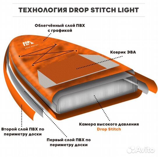 Сапборд Aqua marina Fusion 10'10