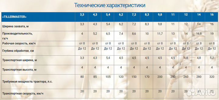 Борона Agromaster Diskomaster–6,2х2, 2023