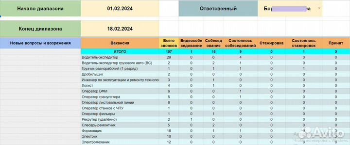 Excel + Google таблицы. Автоматизация бизнеса