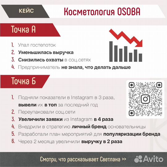Интернет-маркетолог, маркетинговая стратегия