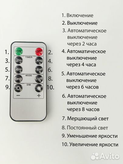 Свечи светодиодные с пультом управления набор 3 шт