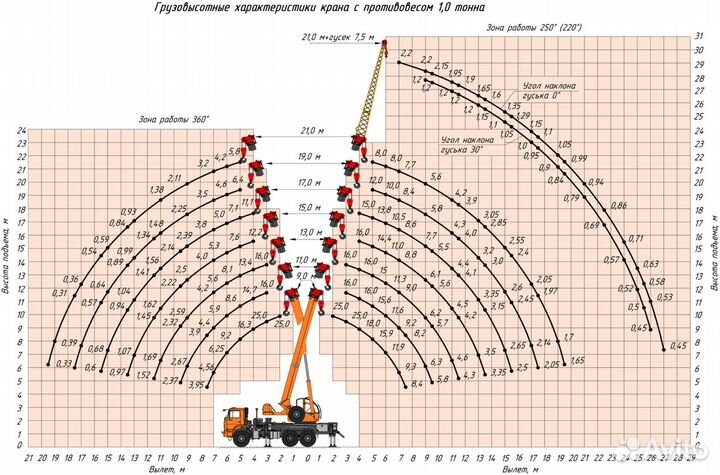 Камышинский КЗ КС-55713-5К-1, 2025