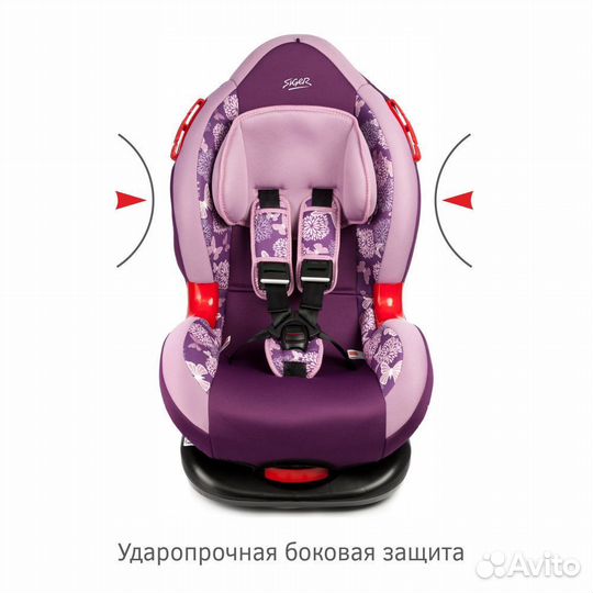 Автокресла Siger Kokon Isofix 9-25 кг