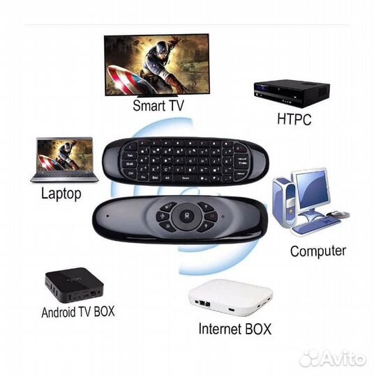 Аэромышь C120