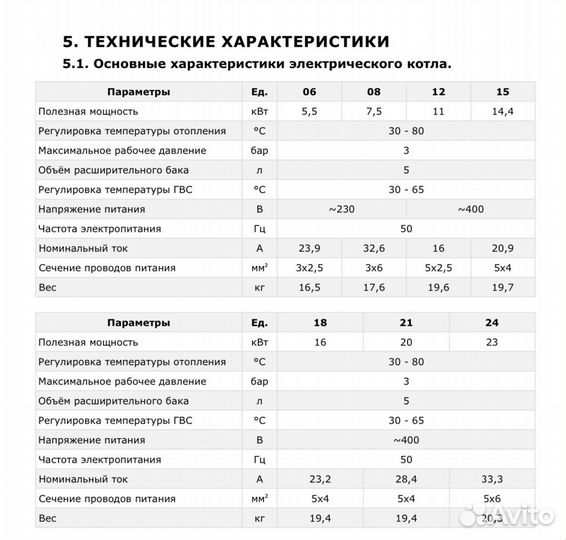 Электрокотел Термика Termica 08
