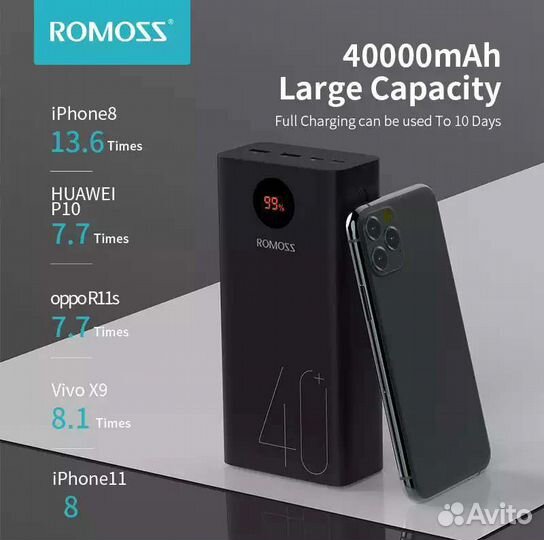 Повербанк Zeus от Romoss на 40000mAh
