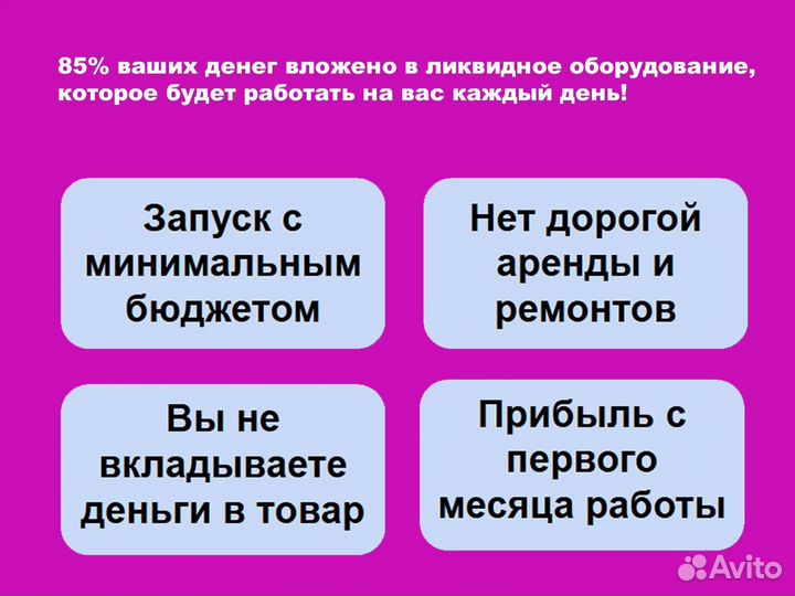 Готовый бизнес на WB и Ozon прибыль 1,5 млн