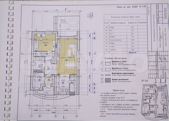 Дом 200 м² на участке 9 сот.