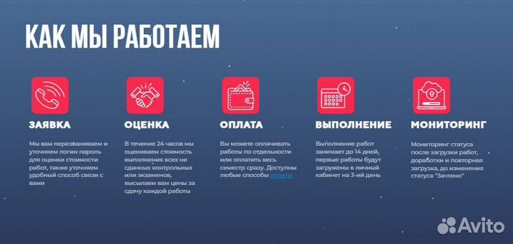 Дипломные работы, курсовые, рефераты, ВКР