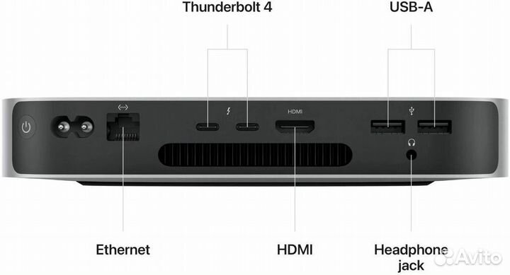 Apple Mac Mini (2023) M2 8Gb/256Gb