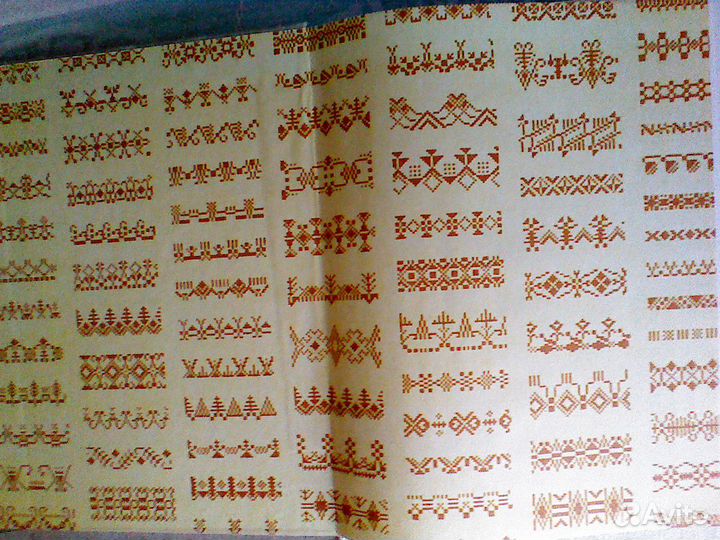 Азбука вязания