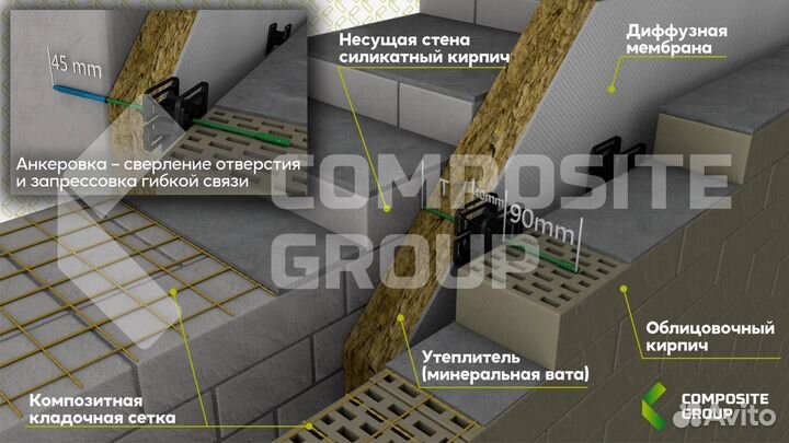 Стеклопластиковая сетка