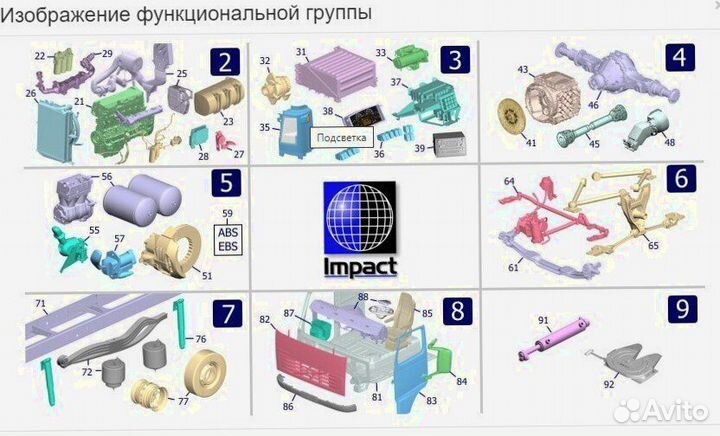 Ремонт осей SAF/BPW/ROR Без снятия. Срочный выезд Mercedes - Axor