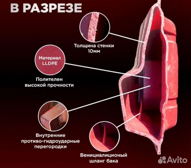 Топливный бак Chevrolet Lanos заз Шанс