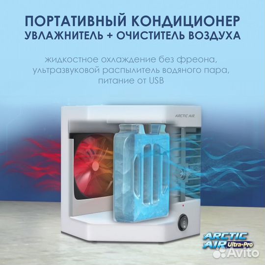 Мини кондиционер - супер мобильный