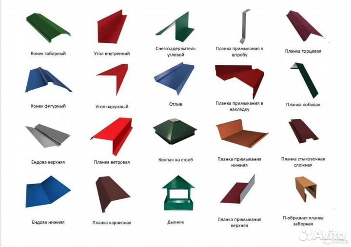 Жестяные изделия отливы жестянщик откосы фасонка