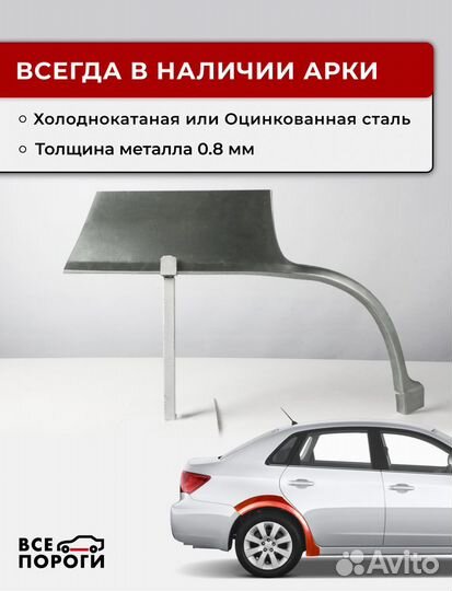 Ремонтные арки Opel Corsa 3 рестайлинг