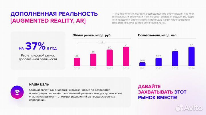 Ищем дистрибьюторов