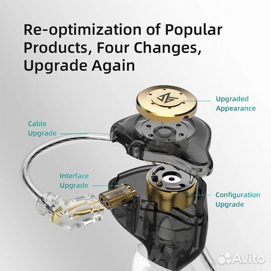 KZ EDX PRO, динамические наушники-вкладыши, hifi