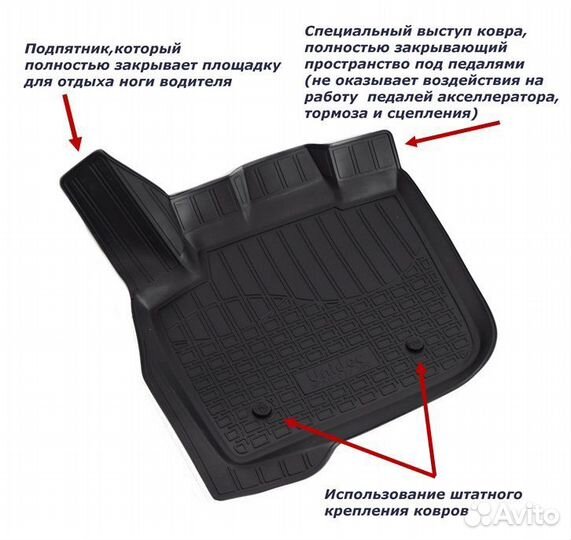 Коврики Norplast Peugeot 3008 2010