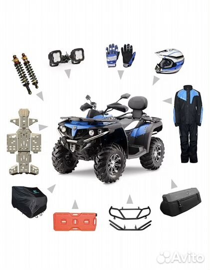Запчасти на квадроцикл cf moto x5 x6 x 10