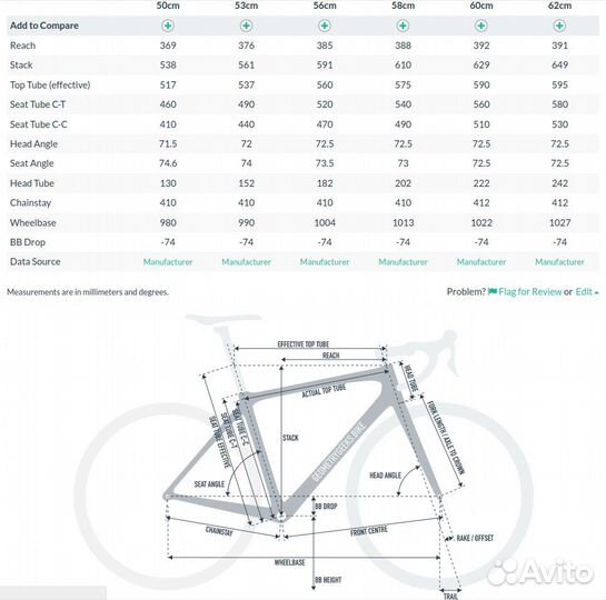 Cube Attain SL 105 шоссейный велосипед