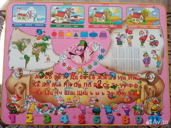 Детский столик