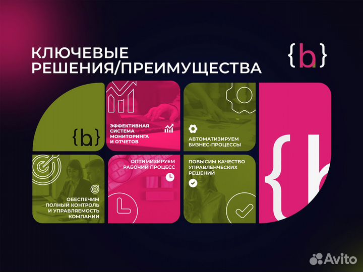 Внедрение, настройка и сопровождение Битрикс24