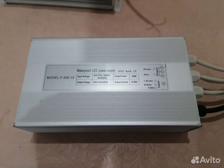 Блоки питания 12v