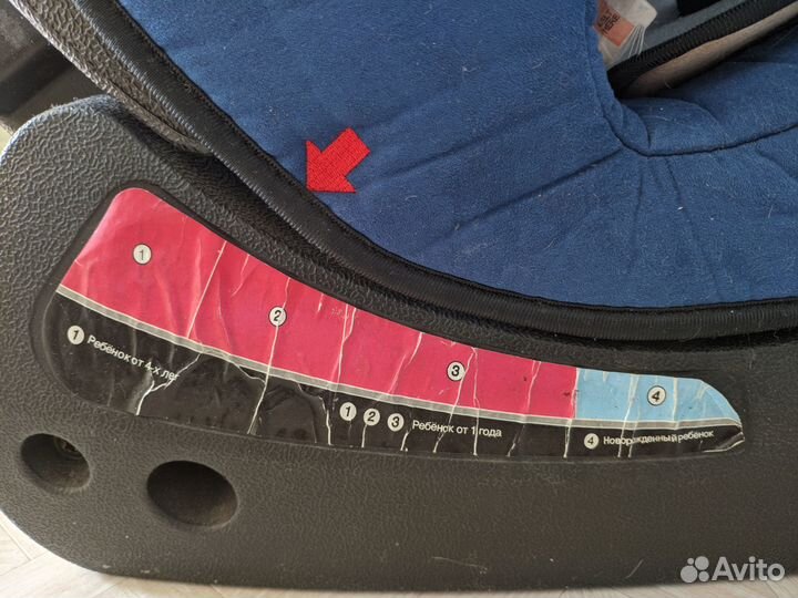 Детское автокресло