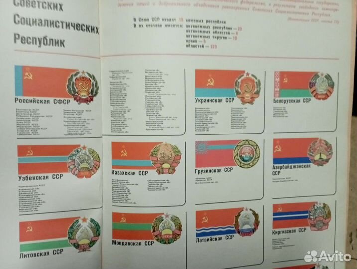 Большой атлас 40 см СССР