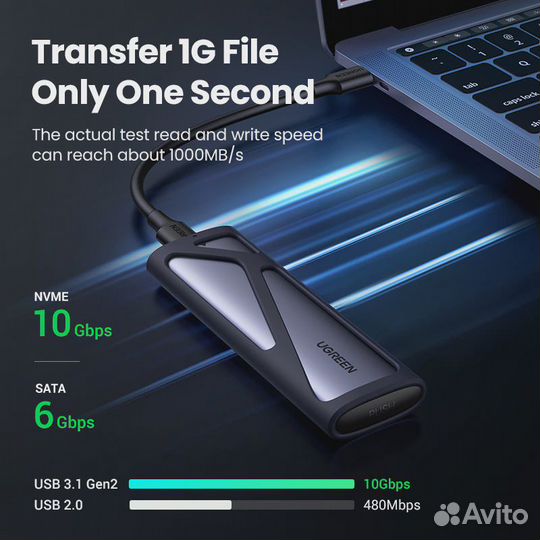 Внешний корпус для ssd m2 UGreen 10Gbps NVMe/sata