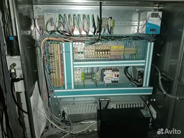 Автоматизация производства