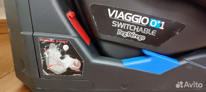 Детское автокресло peg perego viaggio