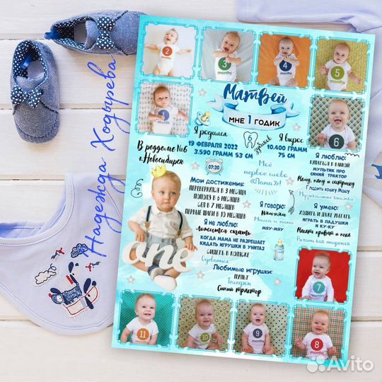 Метрика, постер достижений, подарок на годик