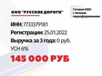 баланс на конец отчетного периода. золото и его роль в экономике. производство легковых автомобилей в ссср по годам. года были произведены изменения в. сравнительный инфографик.