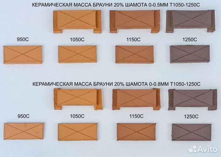 Глина Брауни Шамотированная (шамот 0-0,5) 15
