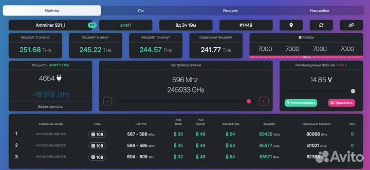 Прошивка Antminer S21 200T