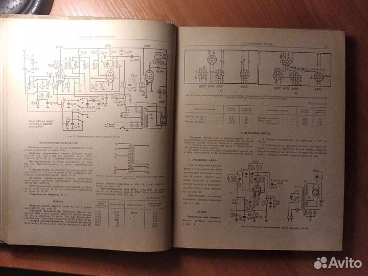 Справочник по радио 1960