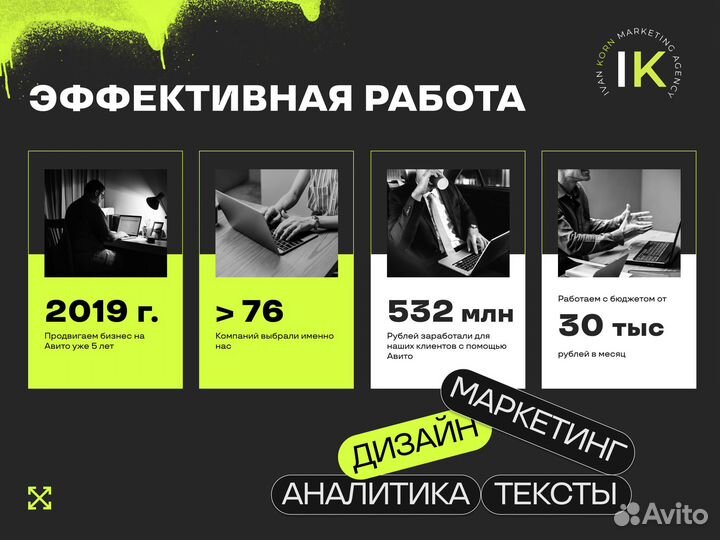 Авитолог. Обучение Авито/Продвижение бизнеса