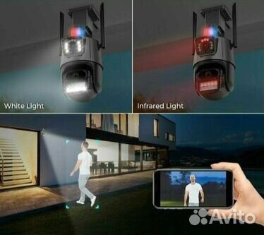 Камера видеонаблюдения