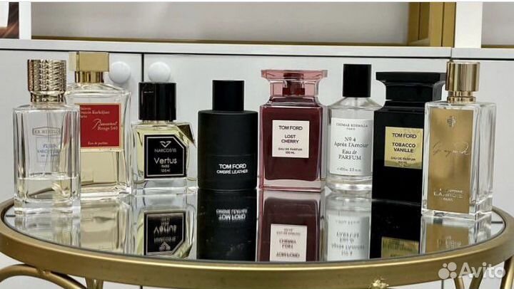 Делюсь личной коллекцией парфюм духи