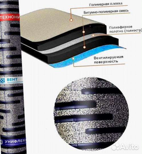 Наплавляемая Кровля Унифлекс Вент Эпв